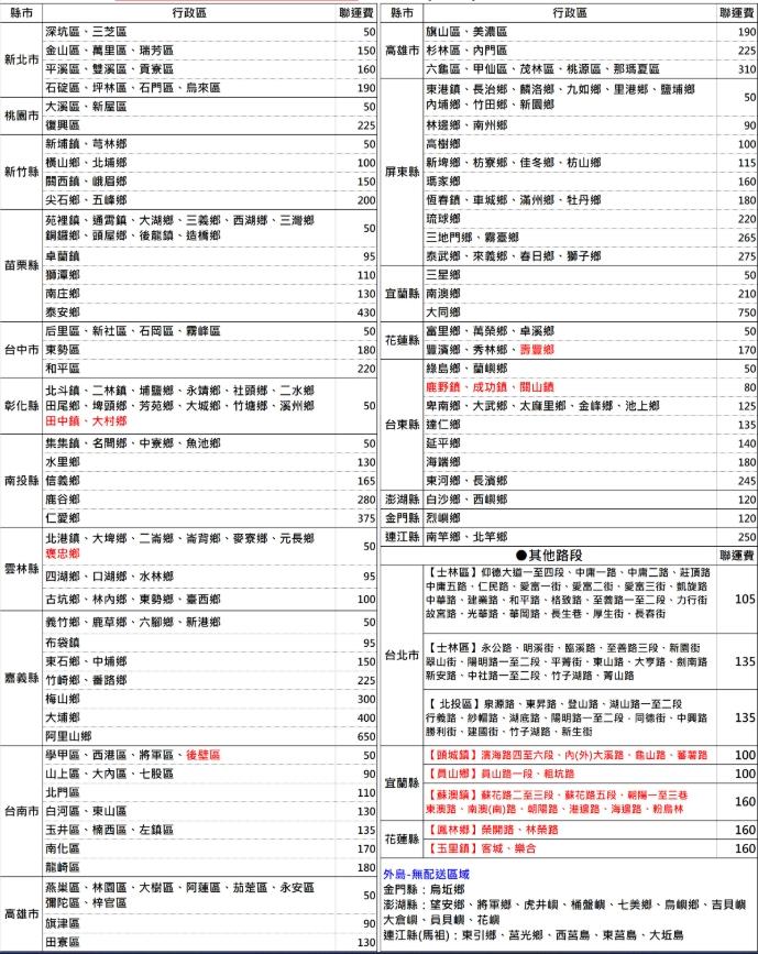 貨運偏遠地區認定及【物流配送困難點】聯運費加收說明