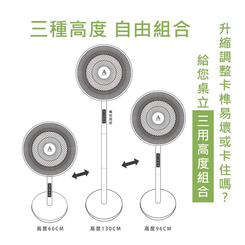 【柏森牌xAIOLOS】新機款14吋AC雙風道遙控立扇PS-4067R