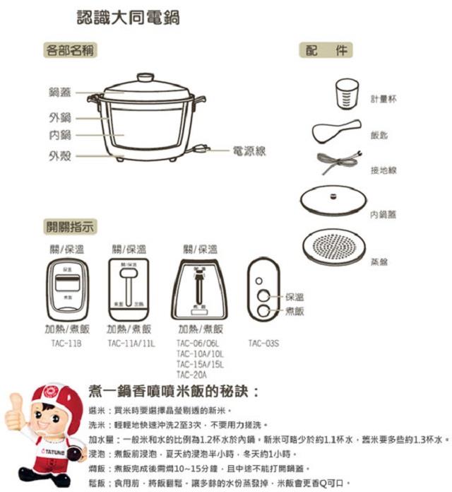 【大同TATUNG】15人份全不鏽鋼電鍋(異變壓220V)