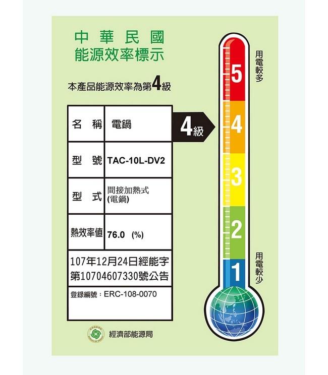 TATUNG 大同 10人份湖水藍異電壓220V電鍋