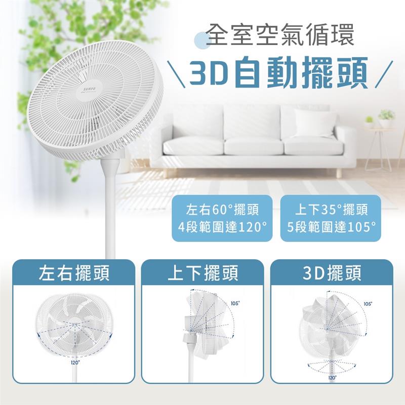 【預購】 聲寶16吋智能聲控DC立扇