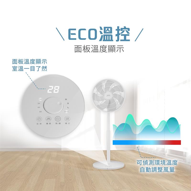 【預購】 聲寶16吋智能聲控DC立扇