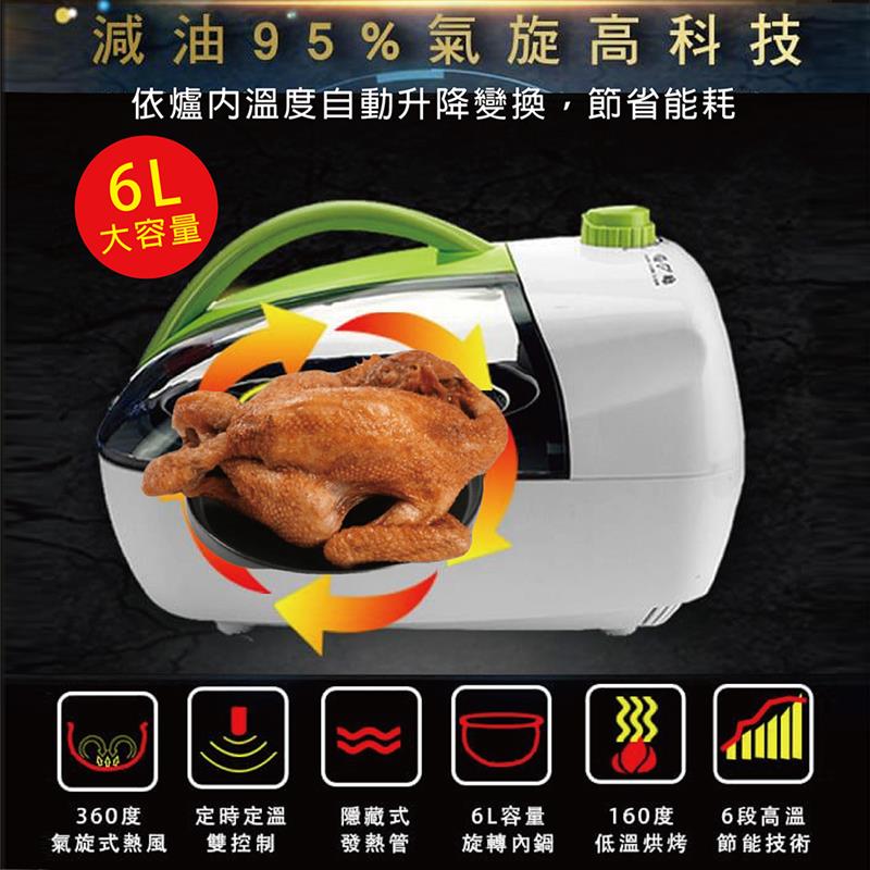 柏森牌第二代氣旋式多功能料理鍋 PS-K818B(無彩盒外箱)