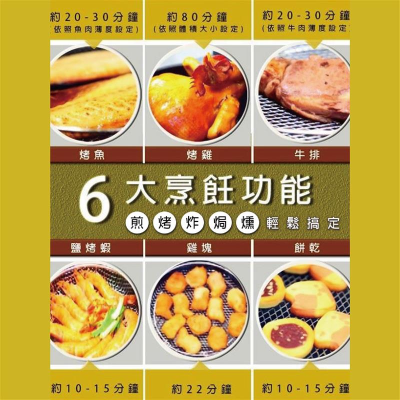 柏森牌第二代氣旋式多功能料理鍋 PS-K818B(無彩盒外箱)