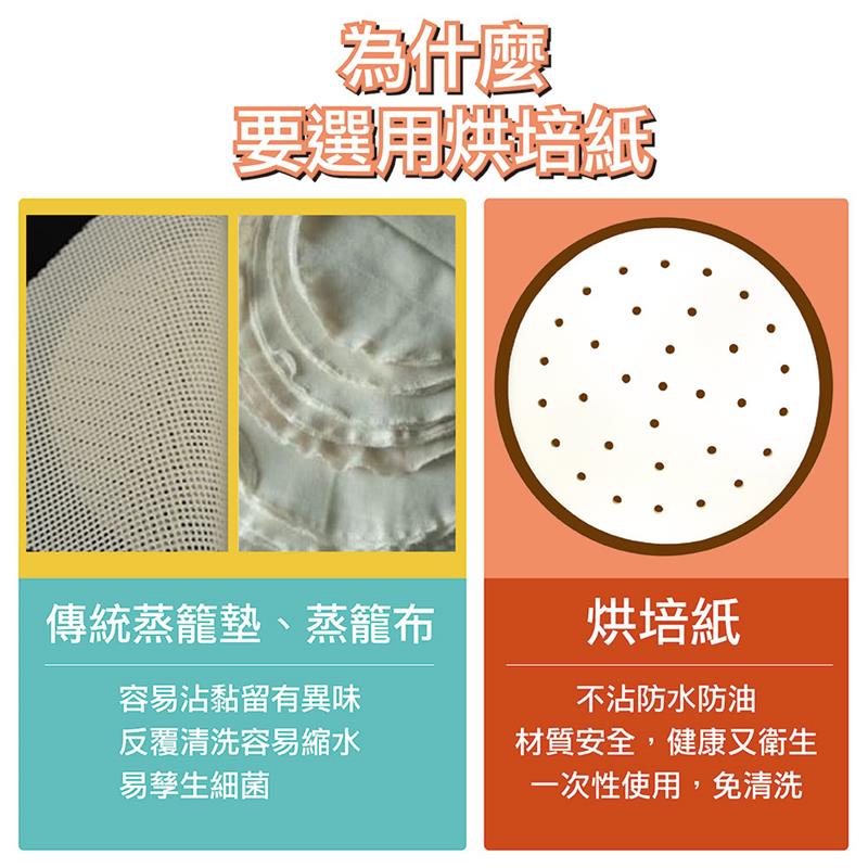 柏森牌第二代氣旋式多功能料理鍋 PS-K818B(無彩盒外箱)