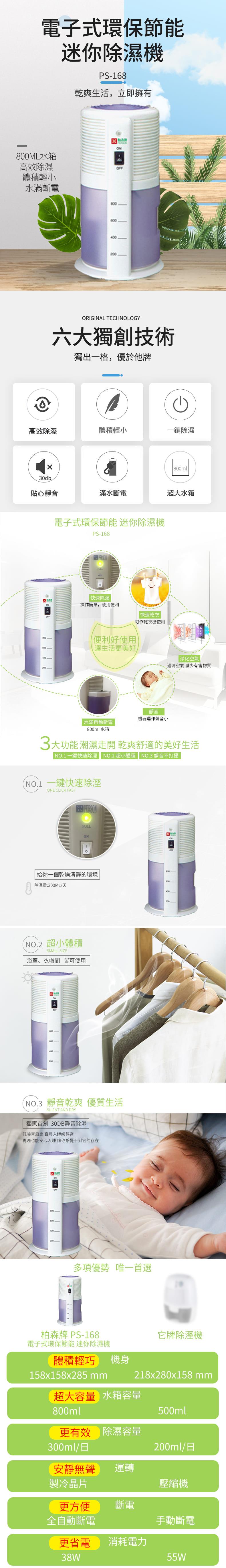 柏森牌 電子式環保節能迷你除濕機 PS-168(無彩盒外箱)