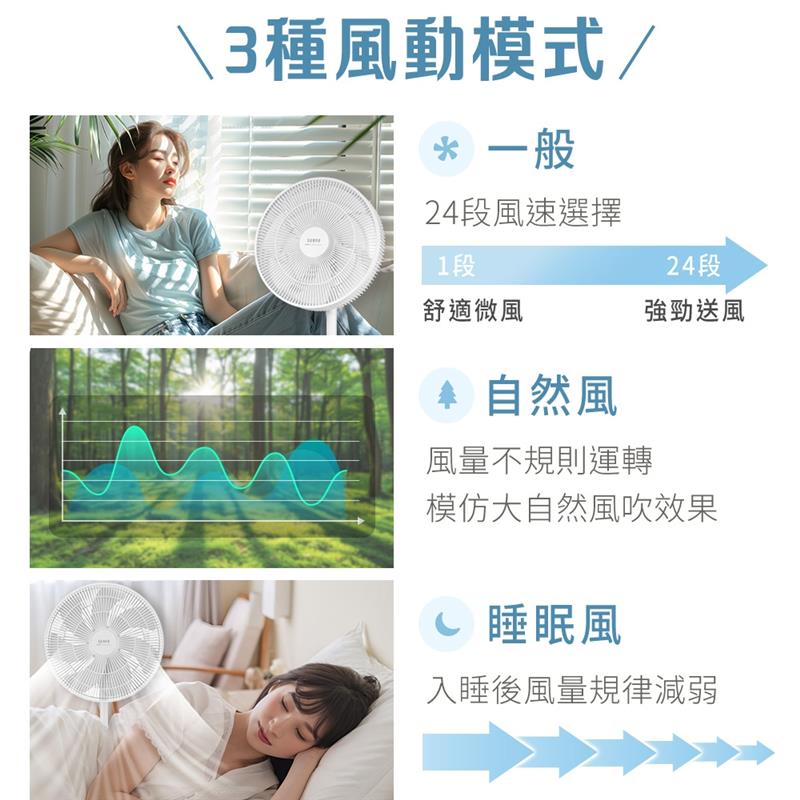 聲寶16吋智能聲控DC立扇