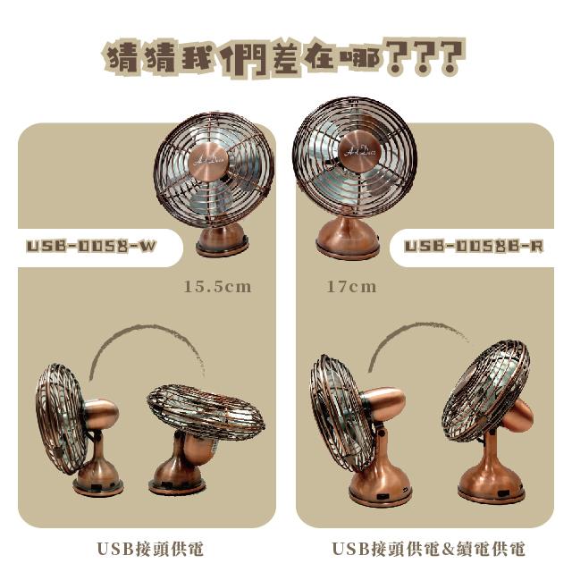 【預購】 【藝飾家】 5吋USB無線鑲製復古扇