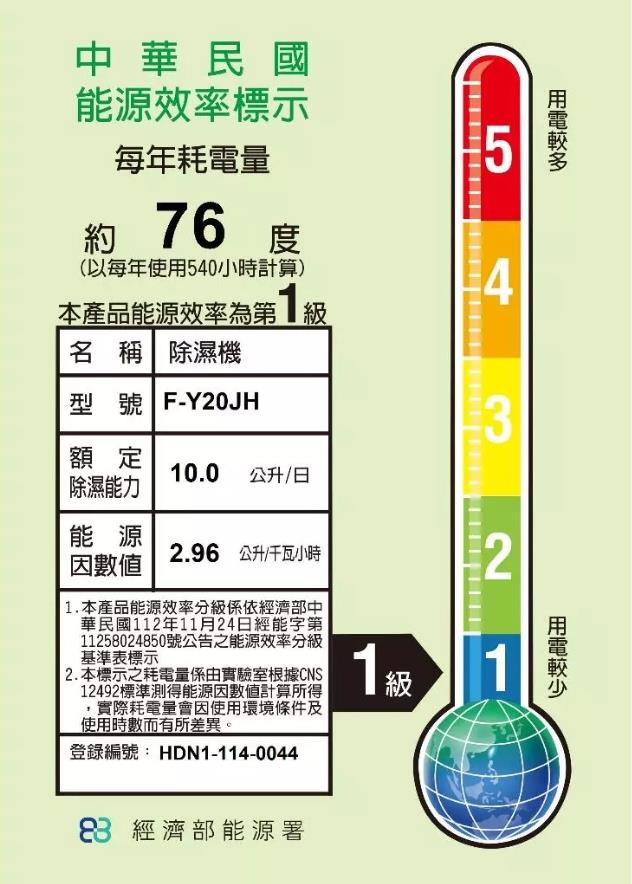 Panasonic 國際牌10公升智慧清淨除濕機 F-Y20JH