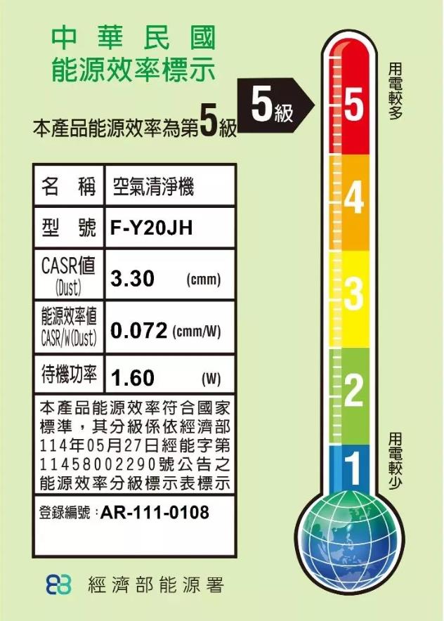 Panasonic 國際牌10公升智慧清淨除濕機 F-Y20JH
