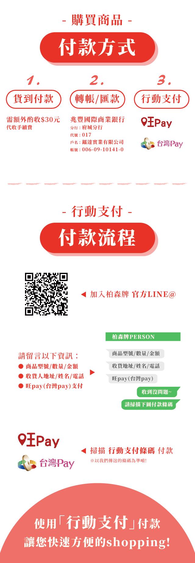 最新行動支付報給你知~便利shopping