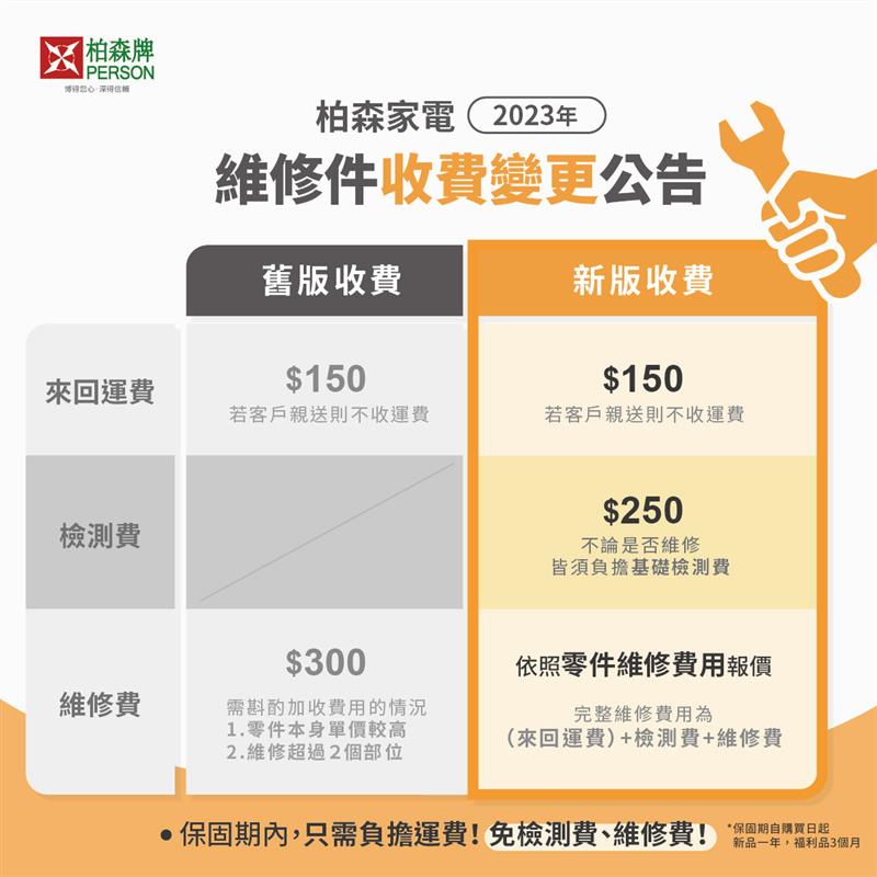 2023維修收費修訂